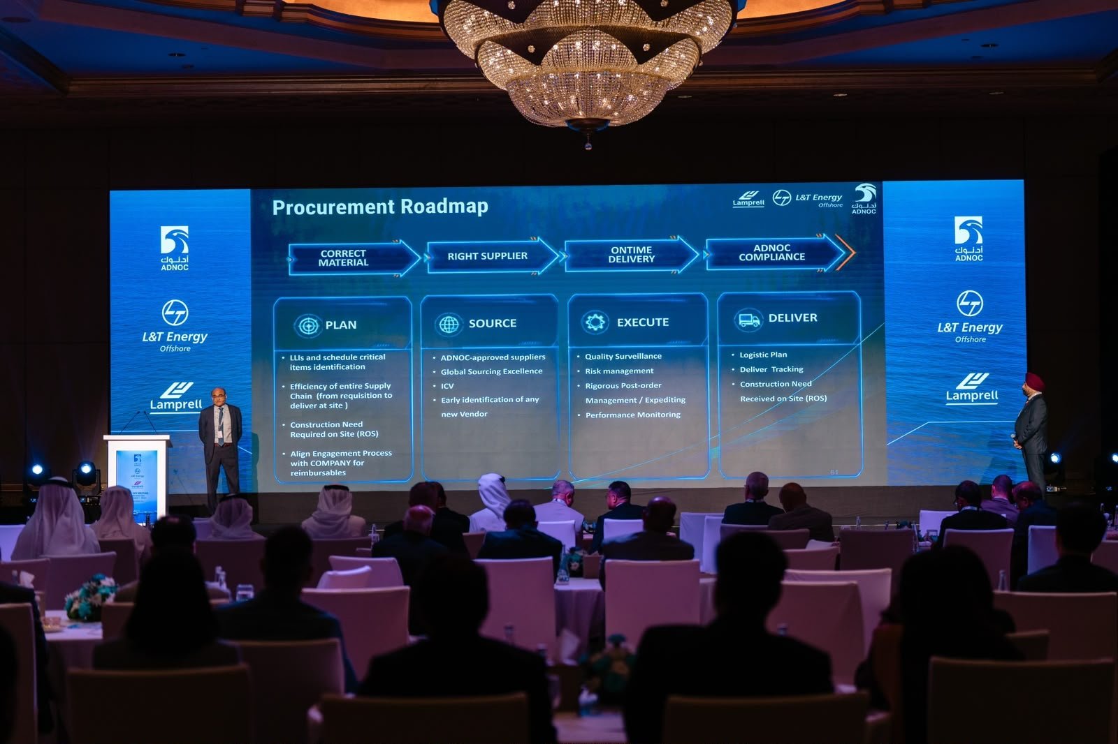 Umm Shaif Gas Cap Phase 1 – Package 1 Kick-Off Meeting